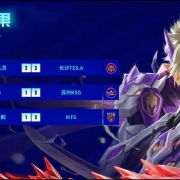 2023KPL春季赛常规赛第一轮第四周第一天比赛结束 TES.A、KSG、MTG获得胜利