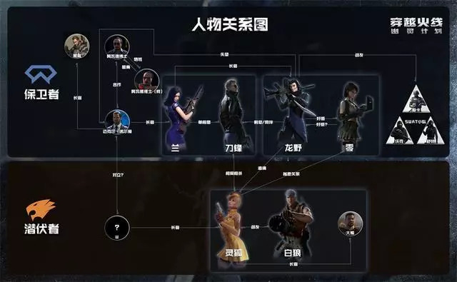 十余年后再续经典,一场由爱好者点燃的情怀盛焰