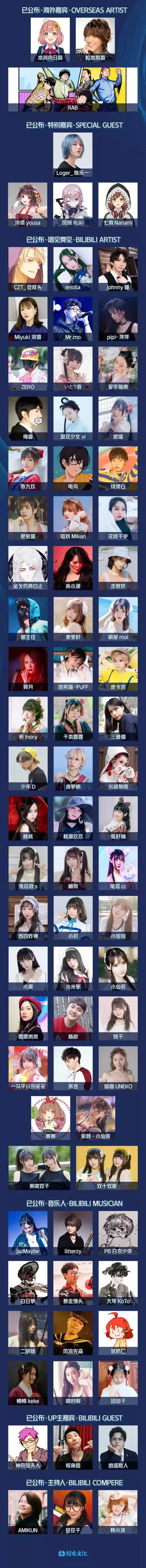 BML广州场11月2日抢票!追加情报大公开