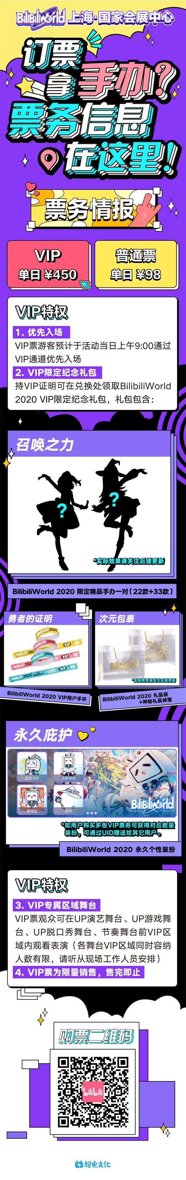 ​ BW2020限量预订开启！速来抢票！