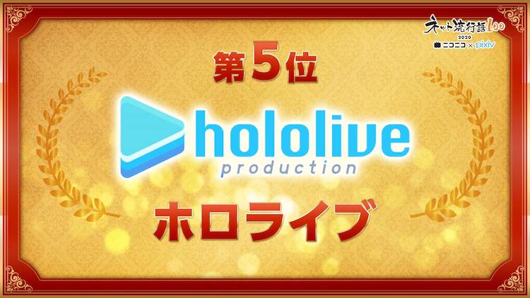 hololive