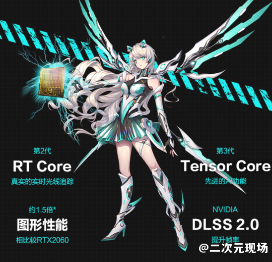 100% DCI-P3色域覆盖 天选2搭载2.5K屏解锁广阔视野 100% DCI-P3色域覆盖 天选2搭载2.5K屏解锁广阔视野