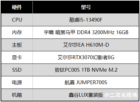 时隔九年《死亡岛2》终于来了，用艾尔莎EA H610M-D轻松畅玩