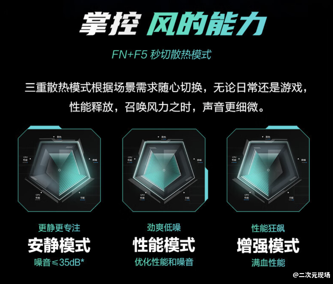 RTX 4060强悍加持 双十一期间华硕天选4锐龙版仅需7499元！