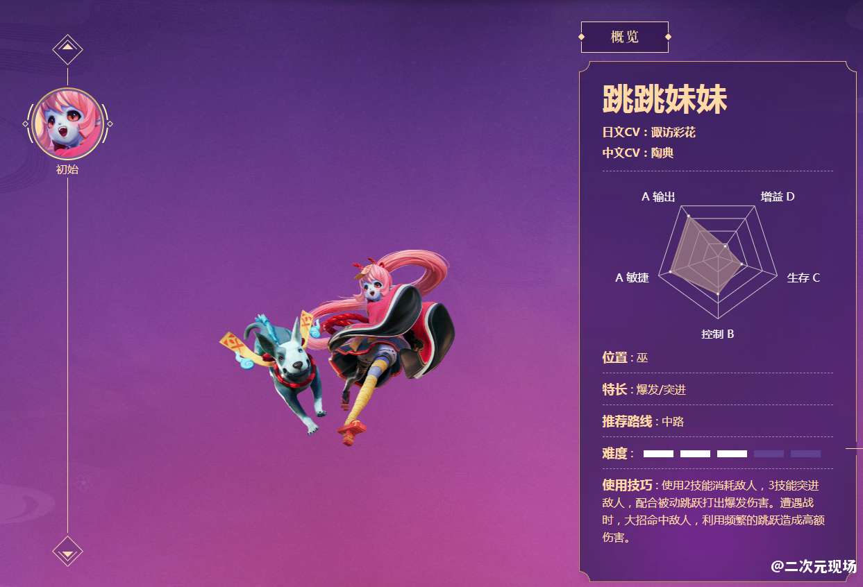 决战平安京：1月28日0点整-3月24日 跳跳妹妹·解玄玑将限时上架服装铺