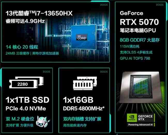 年中大促华硕天选6 Pro放心购 华硕商城凑单抢购立减500元