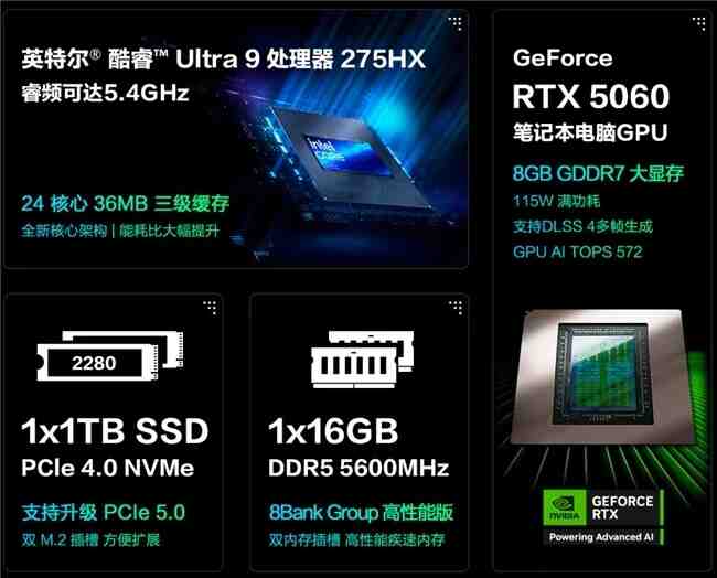年中大促华硕天选6 Pro放心购 华硕商城凑单抢购立减500元