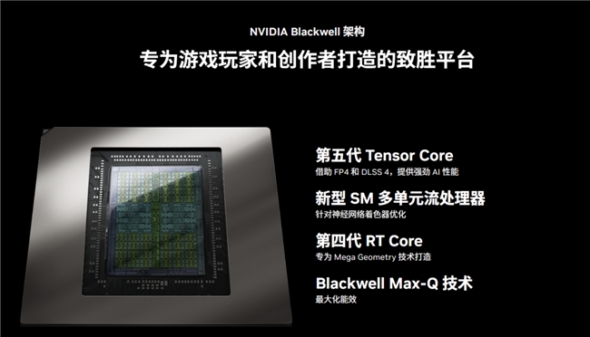一眼心动 高颜值游戏本华硕天选6 Pro搭载RTX™ 5060国补价7439元