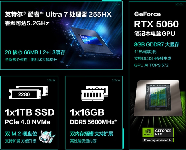一眼心动 高颜值游戏本华硕天选6 Pro搭载RTX™ 5060国补价7439元