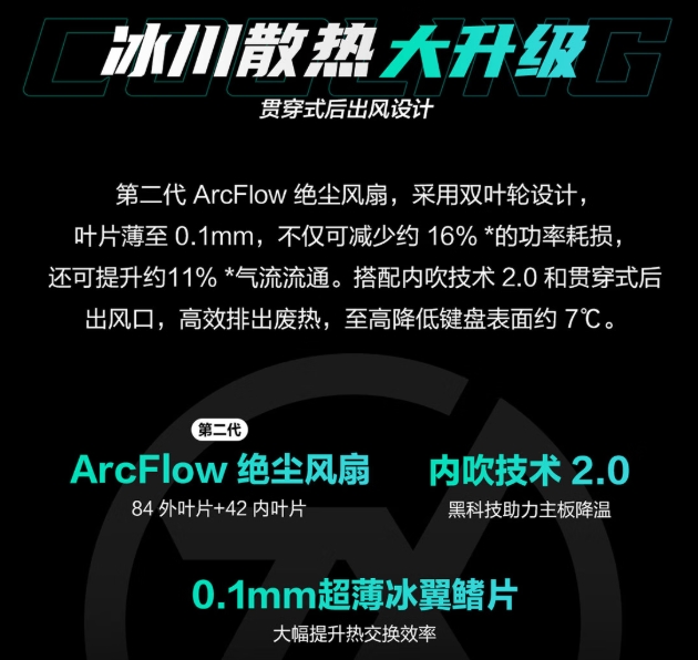 核力满满 帧帧制霸，天选6 Pro开学季选购享20%国补