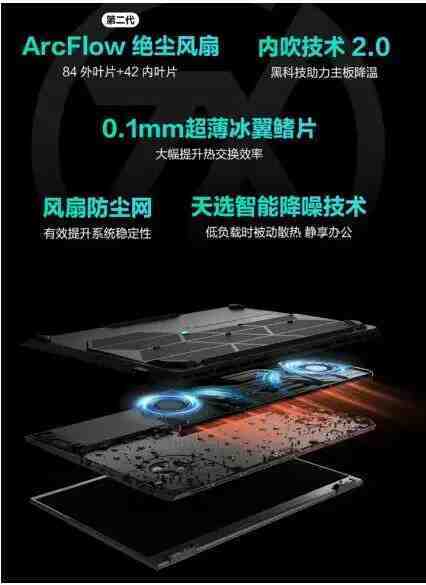 高颜出击，华硕天选6 Pro锐龙版搭载AMD 锐龙 9 9955HX 移动处理器