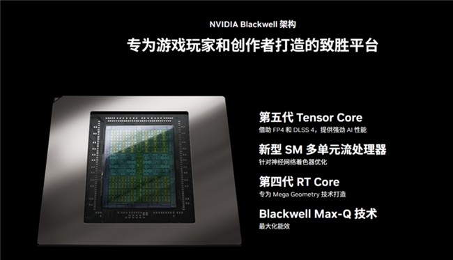 全新架构战力进阶 RTX™ 5060笔记本首选华硕天选6 Pro