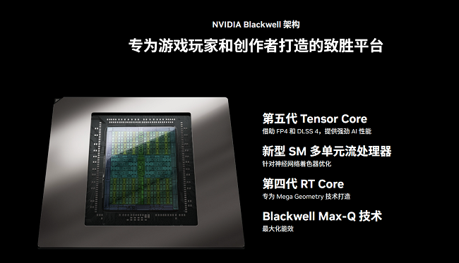 开学季高帧次元神装 GeForce RTX™ 5070笔记本首选天选6 Pro锐龙版