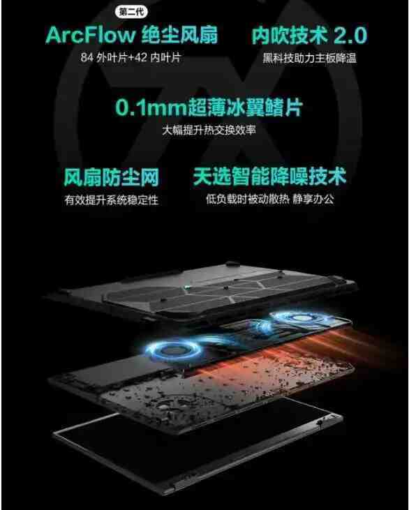 GeForce RTX™ 5070强势赋能 双十一购机首选华硕天选6 Pro锐龙版 GeForce RTX™ 5070强势赋能 双十一购机首选华硕天选6 Pro锐龙版
