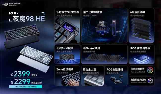 ROG新品超玩会开启！BE@RBRICK联名，ZywOo联名，各类电竞潮品重磅揭晓！