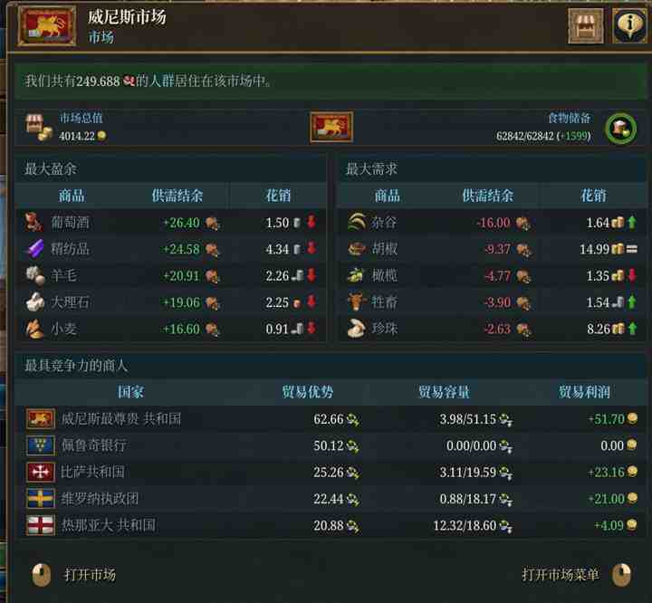 《欧陆风云5》DoNews评测：重新审视历史