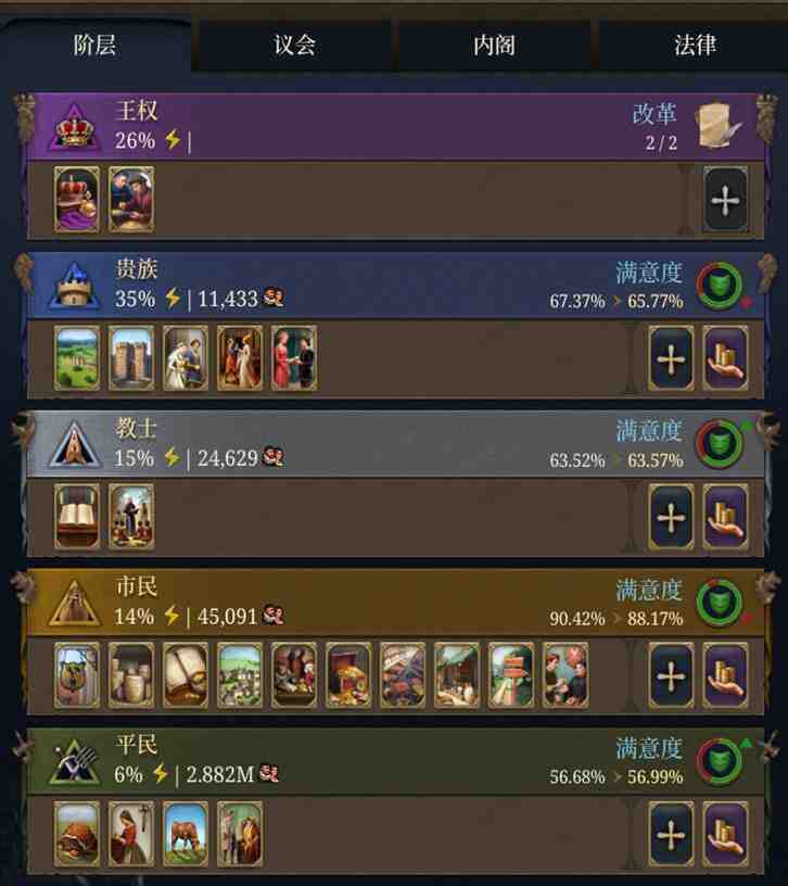 《欧陆风云5》DoNews评测：重新审视历史