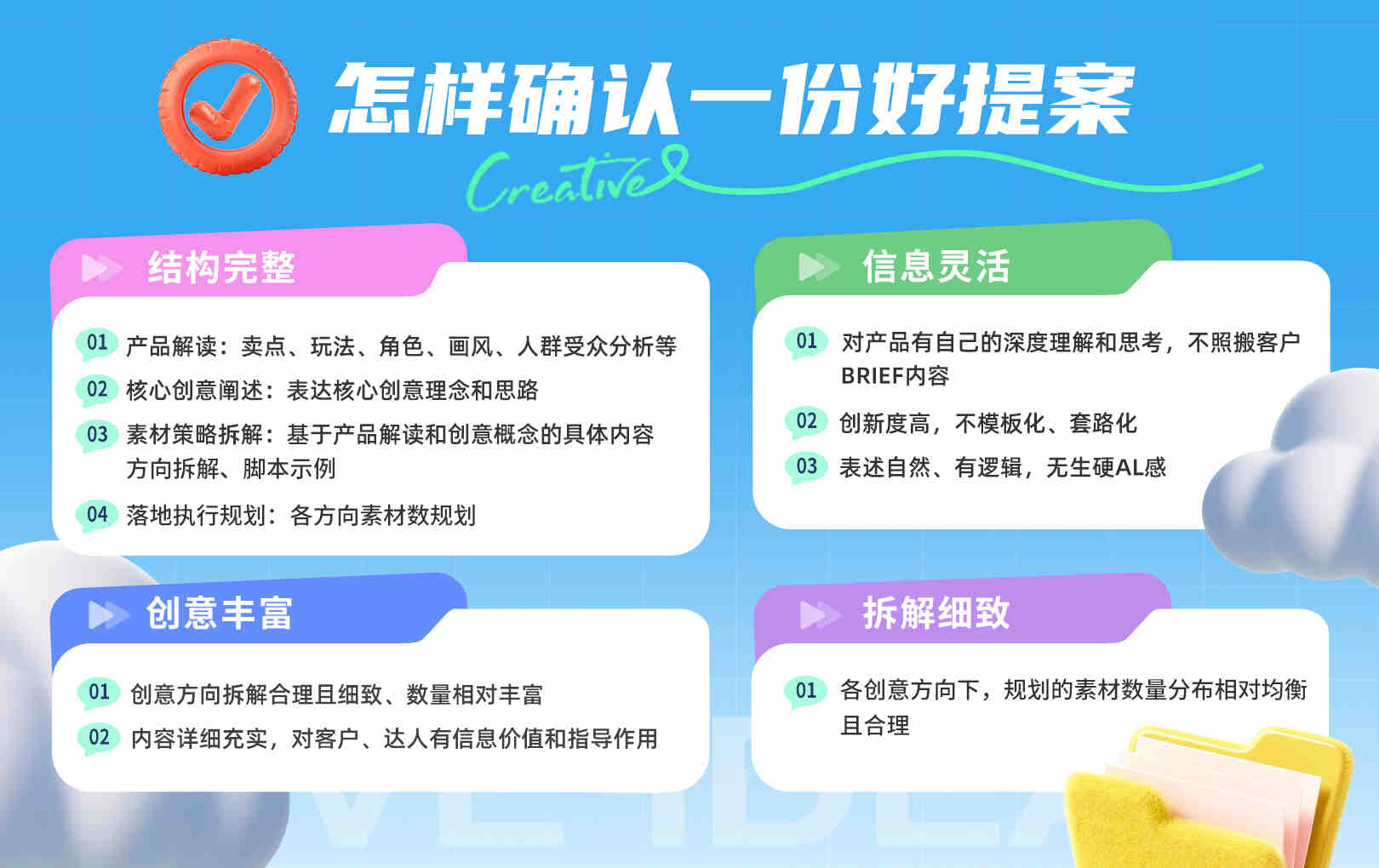 「星广联投」线上履约核心价值：它如何决定创意质量？