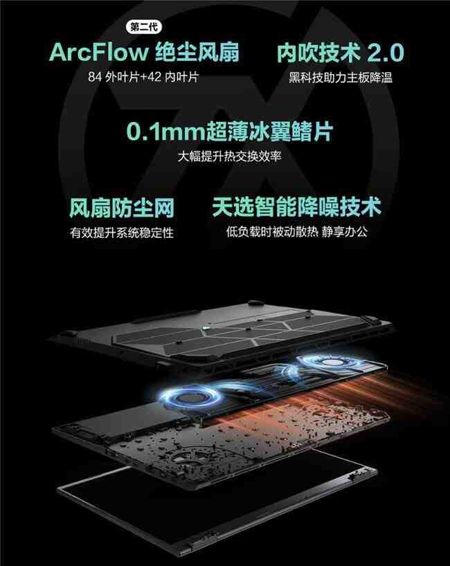 双十一战力升级！RTX 5070游戏本华硕天选6 Pro锐龙版