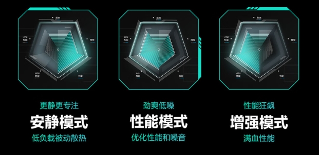 AMD锐龙 9 9955HX 移动处理器强力加持 天选6 Pro好价低至8639.1元