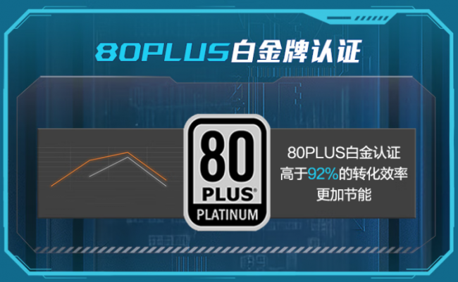 圣诞电竞新体验，当然必备ROG纯白全家桶DIY装备