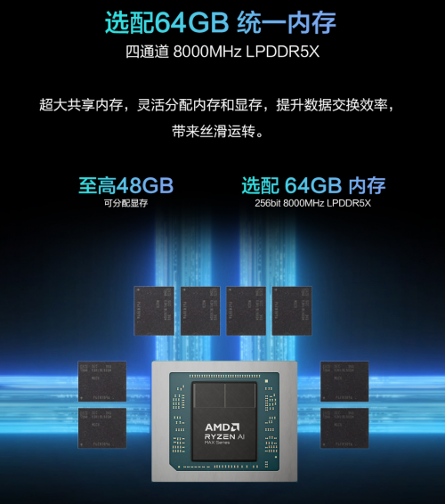 享1000元首发优惠+国补，全能小钢炮华硕天选Air 2026系列开售